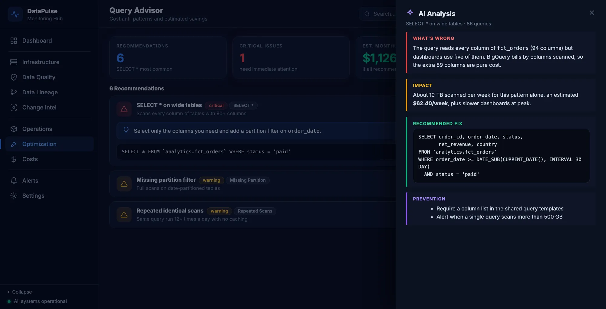 Query Advisor: ranked recommendations with the AI analysis drawer open